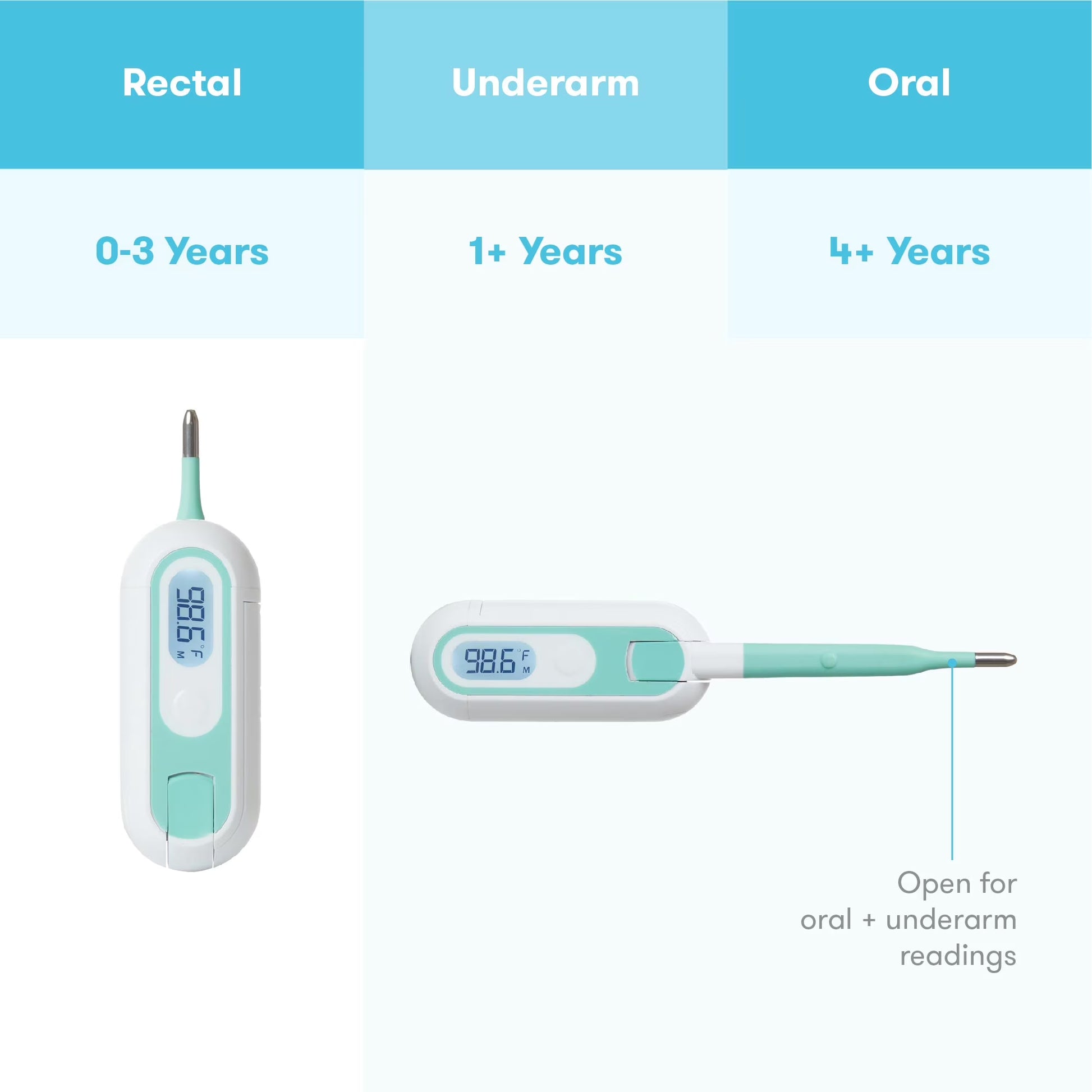 3-In-1 True Temp Digital Thermometer